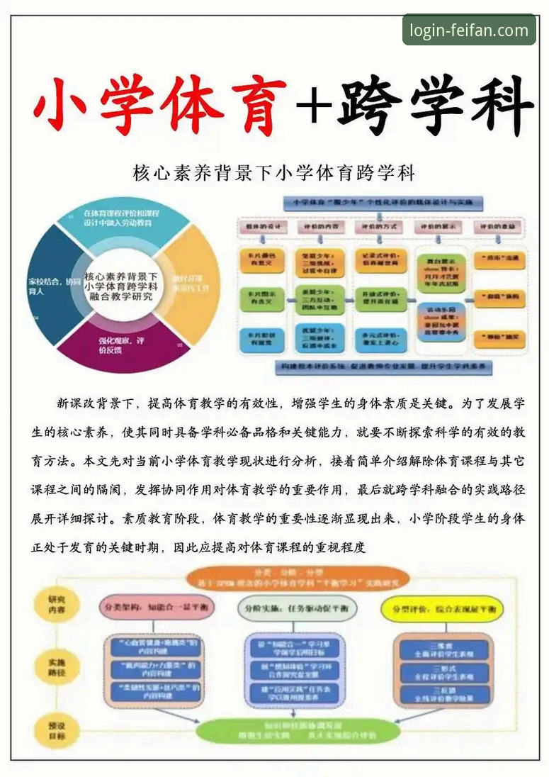 非凡体育最新版全面解析：行业趋势、核心功能与安全使用指南