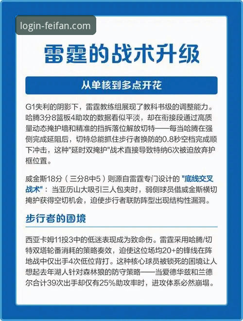 揭秘雷霆加时险胜背后：亚历山大47分封神夜的战术博弈与数据密码